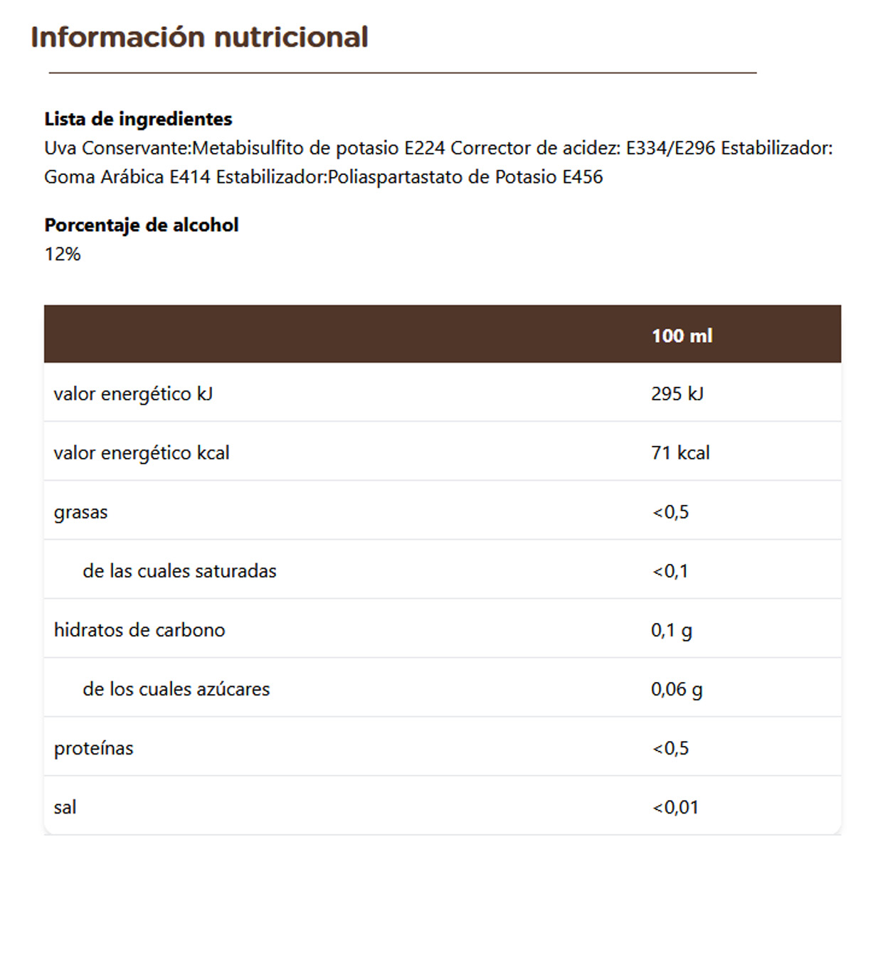 VINO BLANCO DOMINIO DE CALLES VERDEJO AFRUTADO